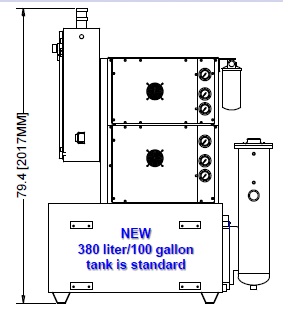 ChipBLASTER GV2-80, 3-10.5 GPM, 1500 PSI, 100 Gal, 2 modules