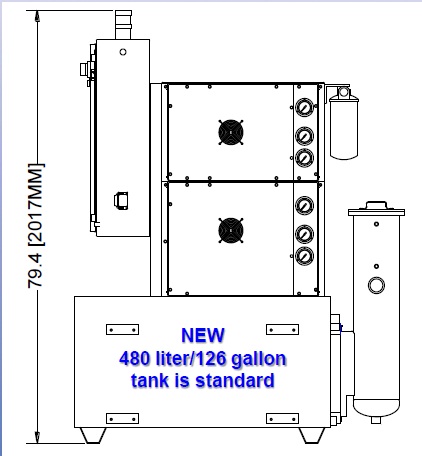 ChipBLASTER WV2-120, 6-32 GPM, 1500 PSI, 126 Gal., 2 independent modules