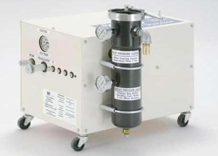 MP Systems EFO Series, 3 GPM, 1000 PSI (70 Bar), 5u, 2 HP, 200 Lbs