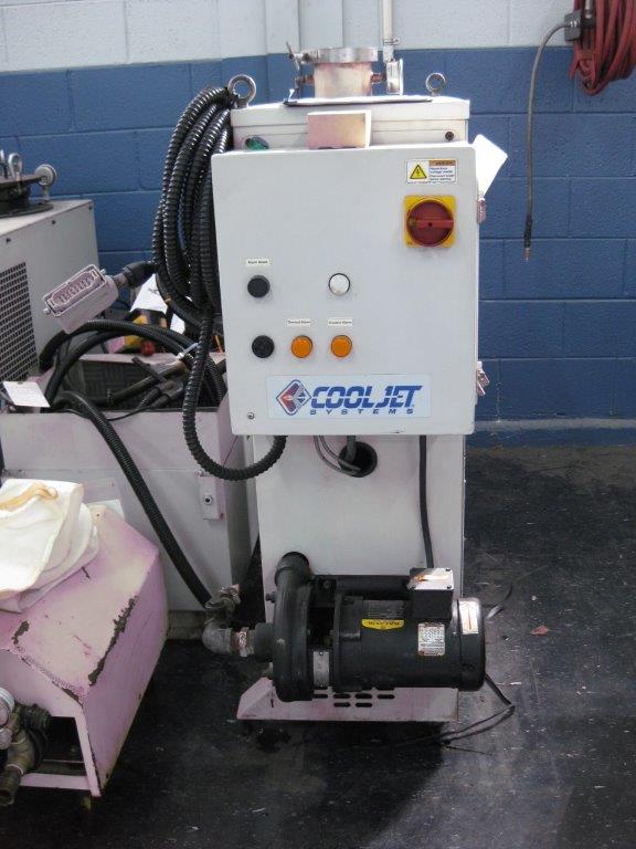2.9 GPM, 1500 PSI, COOLJET 100-10SF,