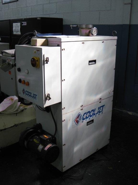 2.9 GPM, 1500 PSI, COOLJET 100-10SF,