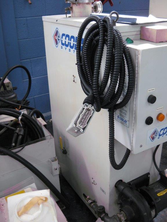 2.9 GPM, 1500 PSI, COOLJET 100-10SF,
