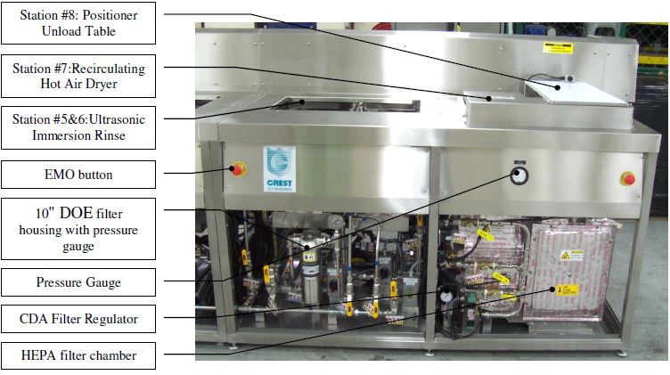 Crest Ultrasonic COC6-1218, 6 Stations, 10 x 14 x 10 (8 Liquid Depth)