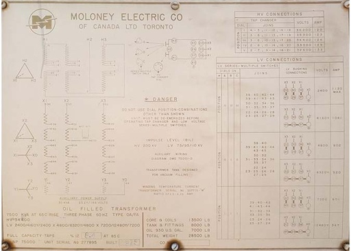 7500 KVA, Pri 34400 D, Sec 7200/12480Y, MOLONEY MOBILE SUBSTATION