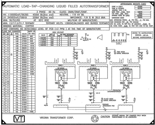 39/52/65 MVA, Pri 115000 GRDY, Sec 34500 GRDY, VIRGINIA SUBSTATION TRANSFORMER