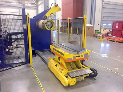 60 (1525MM) x .078 (2.0MM) x 30,000#(15 TON) DREHER CUT TO LENGTH LINE, NEW