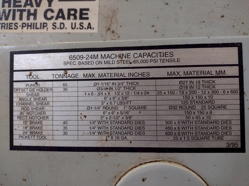 65 TON SCOTCHMAN MODEL #6509-24M HYDRAULIC IRONWORKER