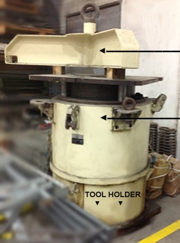 AVURE (ASEA) QUINTUS FLUID CELL FORMING PRESS