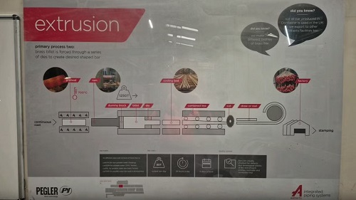 1250 MT PRESEZZI BRASS ROD OIL HYDRAULIC EXTRUSION PRESS LINE W/ OCN HANDLING