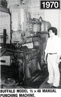 BUFFALO MODEL #1/2 48 SINGLE END PUNCH