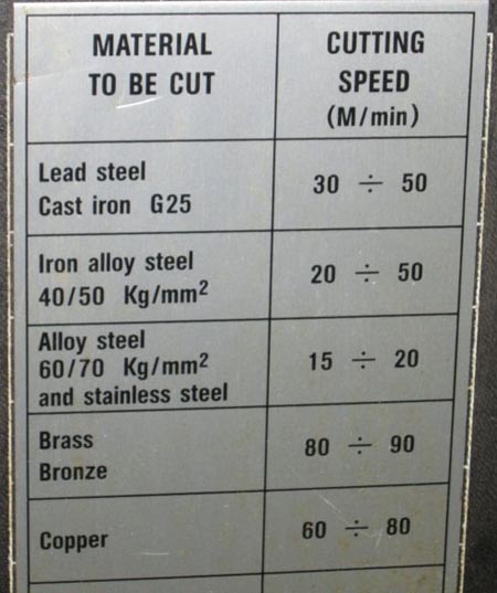 350mm PEDRAZZOLI Super Brown 350/6 Semi-Automatic Cold Saw