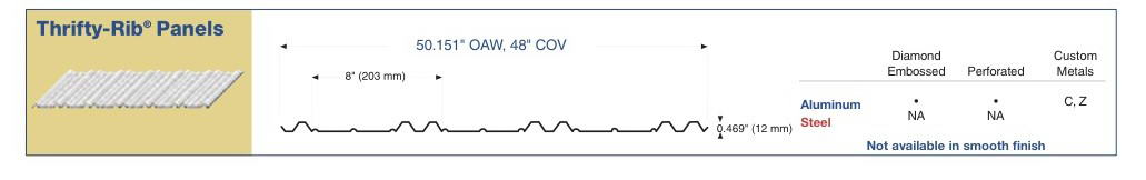 16-Stand YODER Roll Former, 54 Panel Width, 40 Panel Coverage, 20 Coil Width