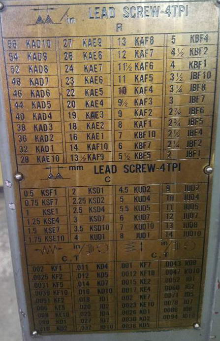 18 x 60 cc MILLPORT High Speed Precision Lathe, Removable Gap Bed, 10 Chuck