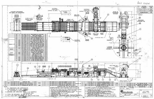 60 x .064 x 20,000 Lb IOWA PRECISION Multi-Blank / Cut-to-Length Line