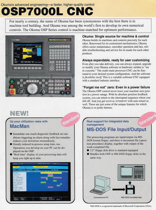 OKUMA LU-35 4-Axis CNC Turning Center, OSP-7000 Control, 12/10-Pos Dual Turret