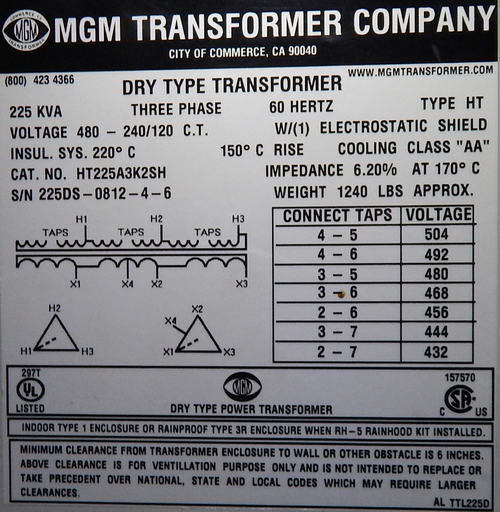 225 KVA, 480V Primary MGM Transformer